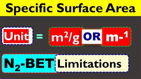 bet calculation for injection.